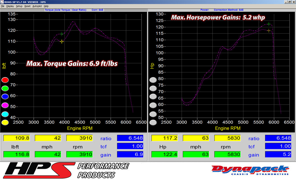 Dyno proven gains 6.9 whp 5.2 ft/lb HPS Performance Shortram Air Intake Kit 2008-2014 Mitsubishi Lancer 2.0L 2.4L NonTurbo EGR Tube Equipped 827-162P
