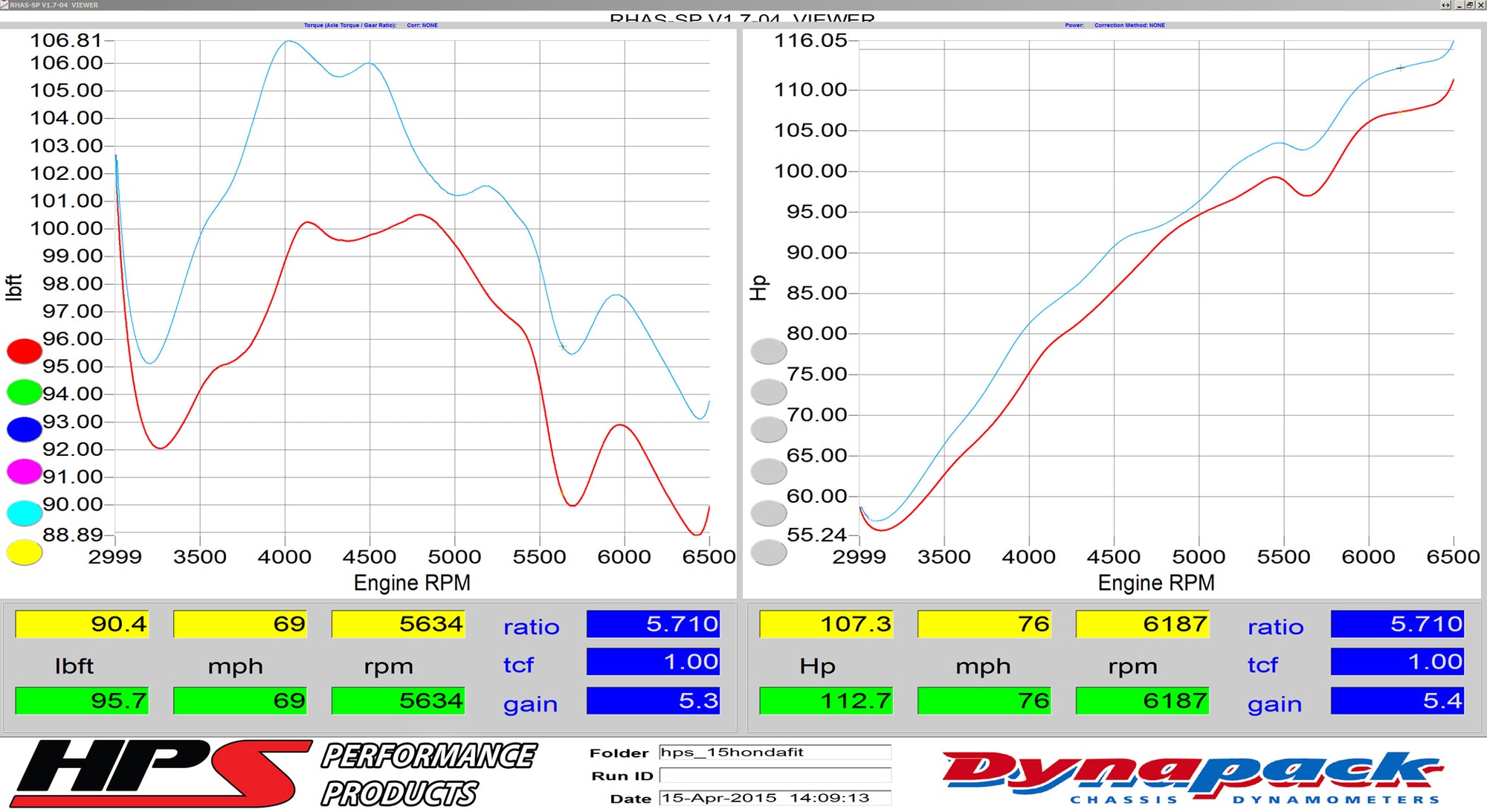 Dyno proven increase horsepower 5.4 whp torque 5.3 ft/lb HPS Cold Air Intake Kit (Converts to Shortram) 2015-2018 Honda Fit 1.5L Manual Trans. 837-568