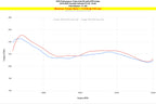 HPS Performance Turbo Inlet Upgrade for Intake Kit 827-713 increase 7.6 ft/lb torque 2nd Gen Hyundai Veloster N 2.0L Turbo 17-162P