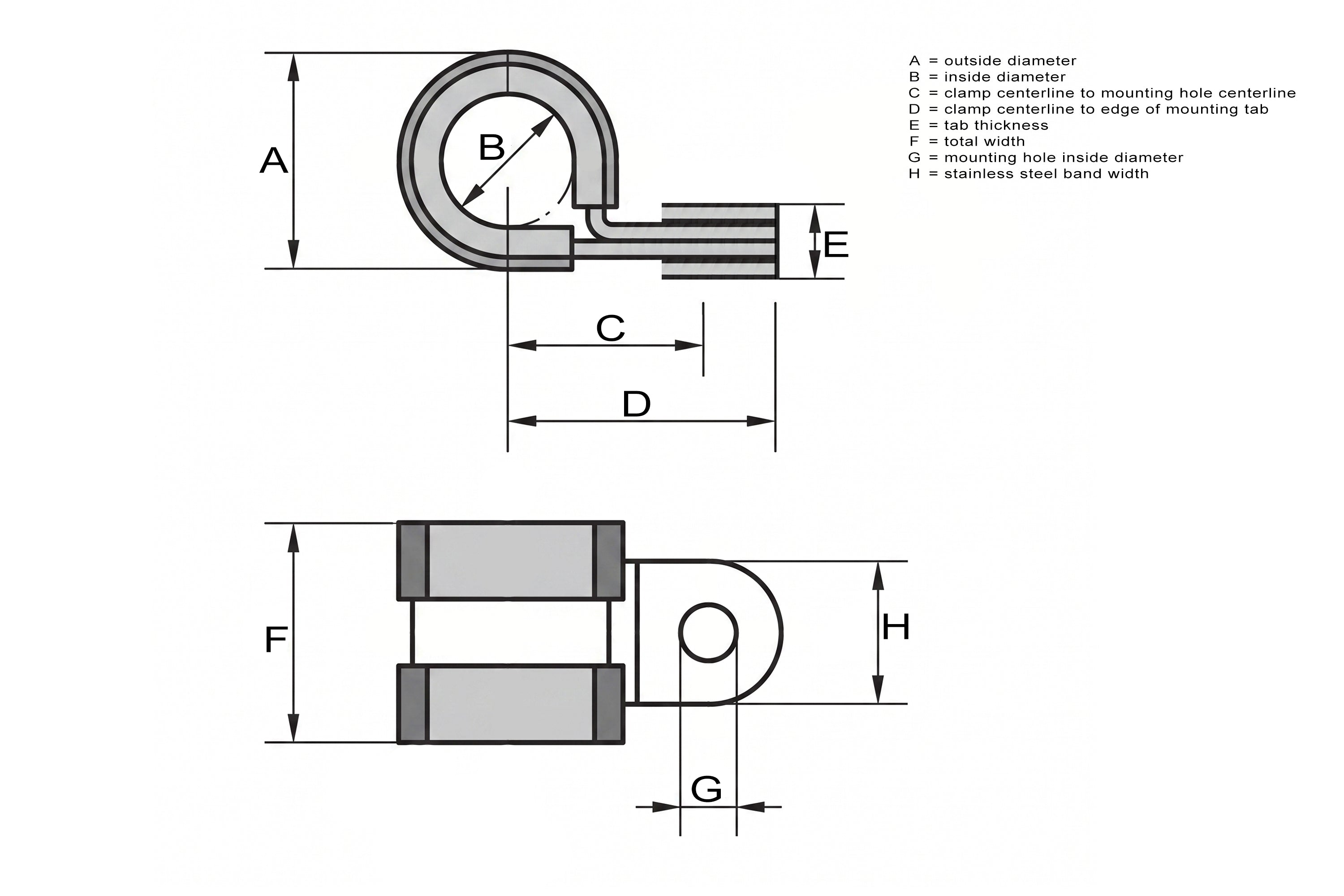 HPS Stainless Steel Cushion Loop Clamp for Tube, Wire and Hose, Black Rubber EPDM