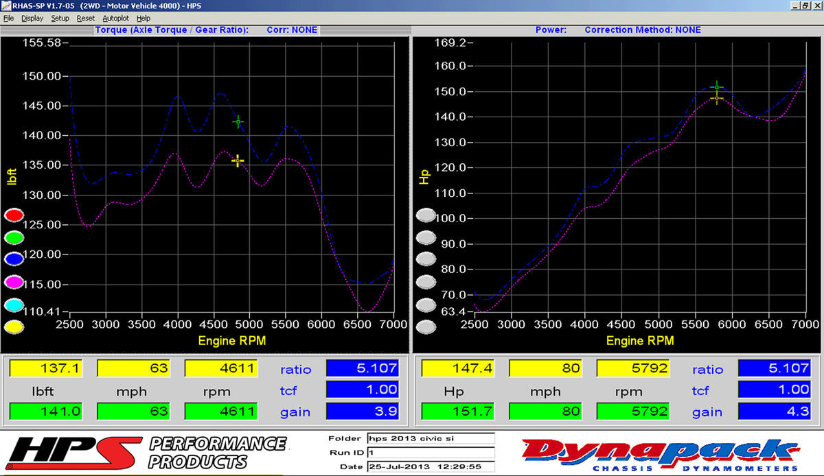 Increase horsepower 4.3 whp torque 3.9 ft/lb HPS Silicone Air Intake Kit Post MAF Hose 2013-2015 Acura ILX 2.4L 17838