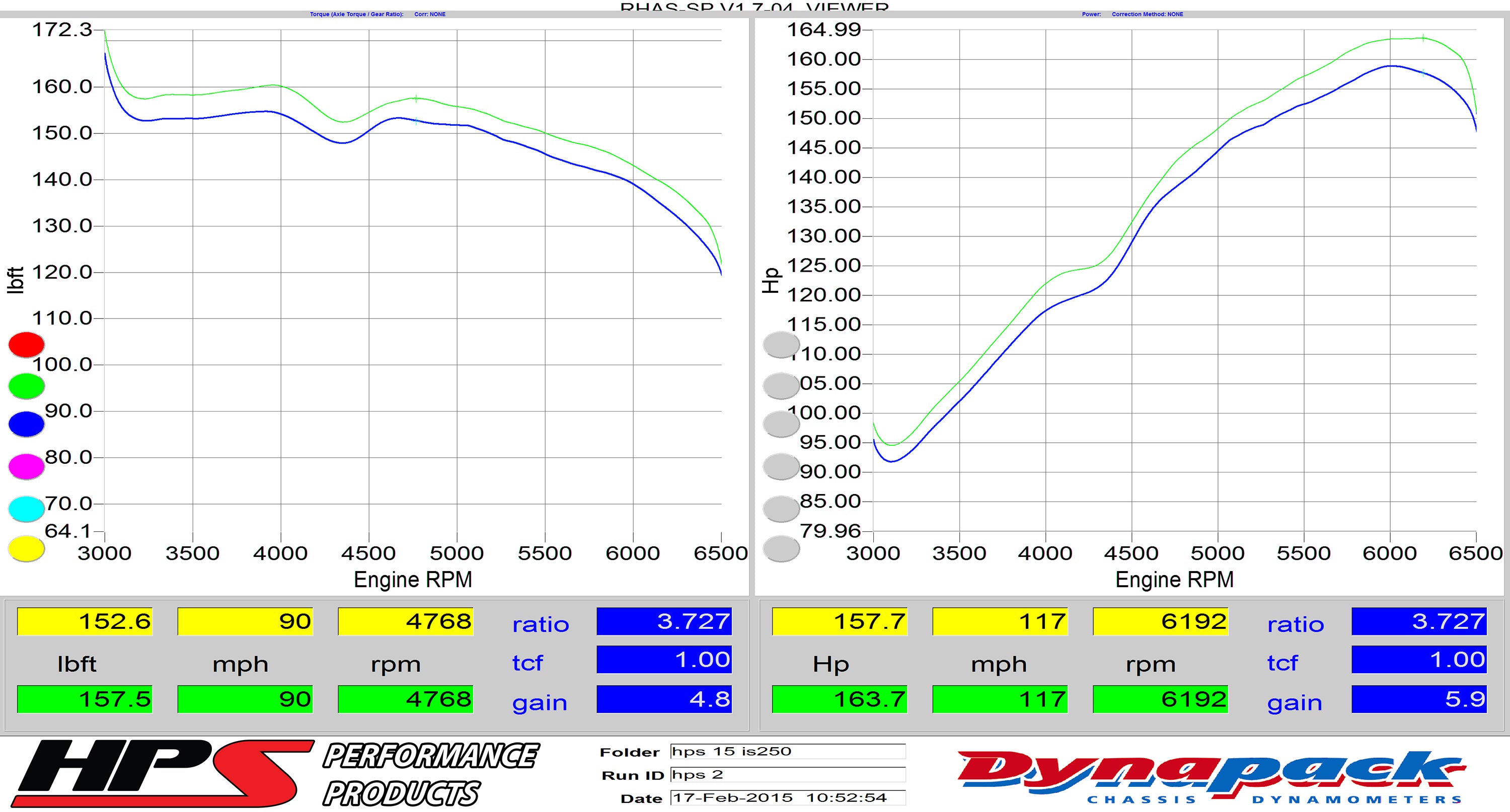 Dyno proven increase horsepower 4.8 whp torque 5.9 ft/lb HPS Post MAF Cold Air Intake Tube Kit 2014 2015 Lexus IS250 2.5L V6 F-Sport 27-559