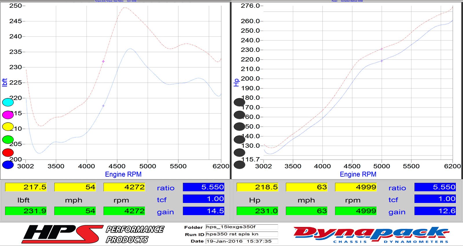 Dyno proven gains 14.5 whp 12.6 ft/lb HPS Performance Post MAF Air Intake Tube Kit 2013-2019 Lexus GS350 3.5L V6 F-Sport 27-569P