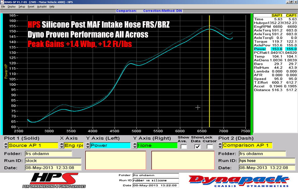 Increase horsepower 1.4 whp torque 1.2 ft/lb HPS Silicone Air Intake Kit Post MAF Hose 2013-2020 Subaru BRZ delete stock sound tube 57-1231