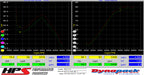 Dyno proven gains 2.4 whp 2.9 ft/lb HPS Performance Shortram Air Intake Kit 2011-2016 Honda CR-Z 1.5L 827-107P