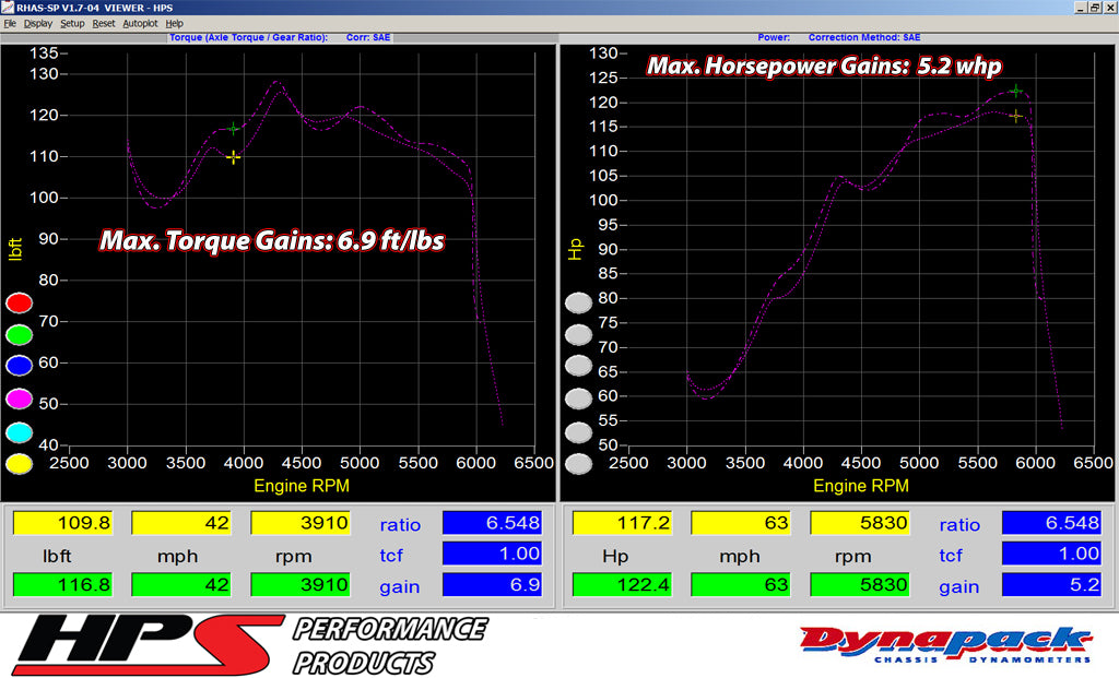 Dyno proven gains 6.9 whp 5.2 ft/lb HPS Performance Shortram Air Intake Kit 2008-2014 Mitsubishi Lancer 2.0L 2.4L NonTurbo EGR Tube Equipped 827-162WB