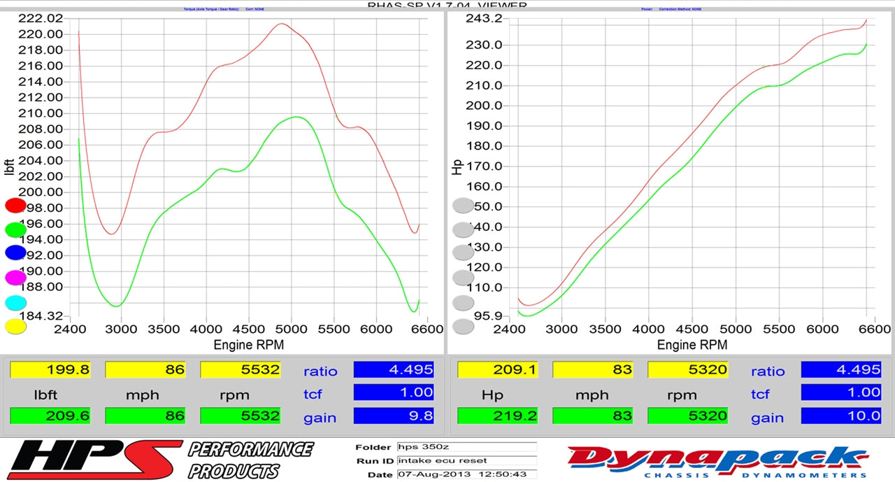 Dyno proven increase horsepower 10 whp torque 9.8 ft/lb HPS Shortram Cold Air Intake Kit 2003-2006 Nissan 350Z 3.5L V6 827-520