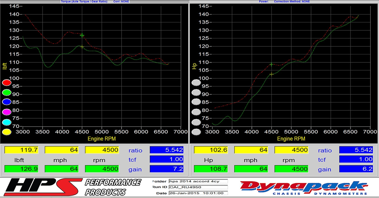 Dyno proven gains 6.2 whp 7.2 ft/lb HPS Performance Cold Air Intake Kit 2013-2017 Honda Accord 2.4L 837-555BL