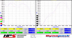 Dyno proven gains 13.6 whp 18.5 ft/lb HPS Performance Cold Air Intake Kit 2015-2017 Ford Mustang Ecoboost 2.3L Turbo 837-575P