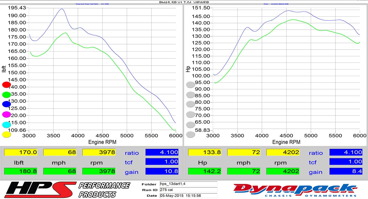 Dyno proven gains 8.4 whp 10.8 ft/lb HPS Performance Cold Air Intake Kit 2013-2014 Dodge Dart 1.4L Turbo 837-576WB