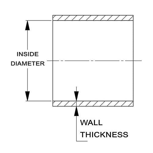 HPS 1" (25mm) Silicone Straight Coupler Hose, High Temperature 4-ply Reinforced