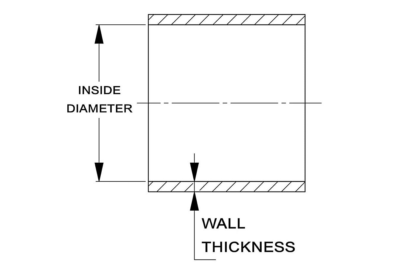 HPS 4.32 inch High Temp 4-ply Reinforced Black Silicone Straight Coupler 1 Foot Coolant Tube Hose 110mm HTST-432-BLK